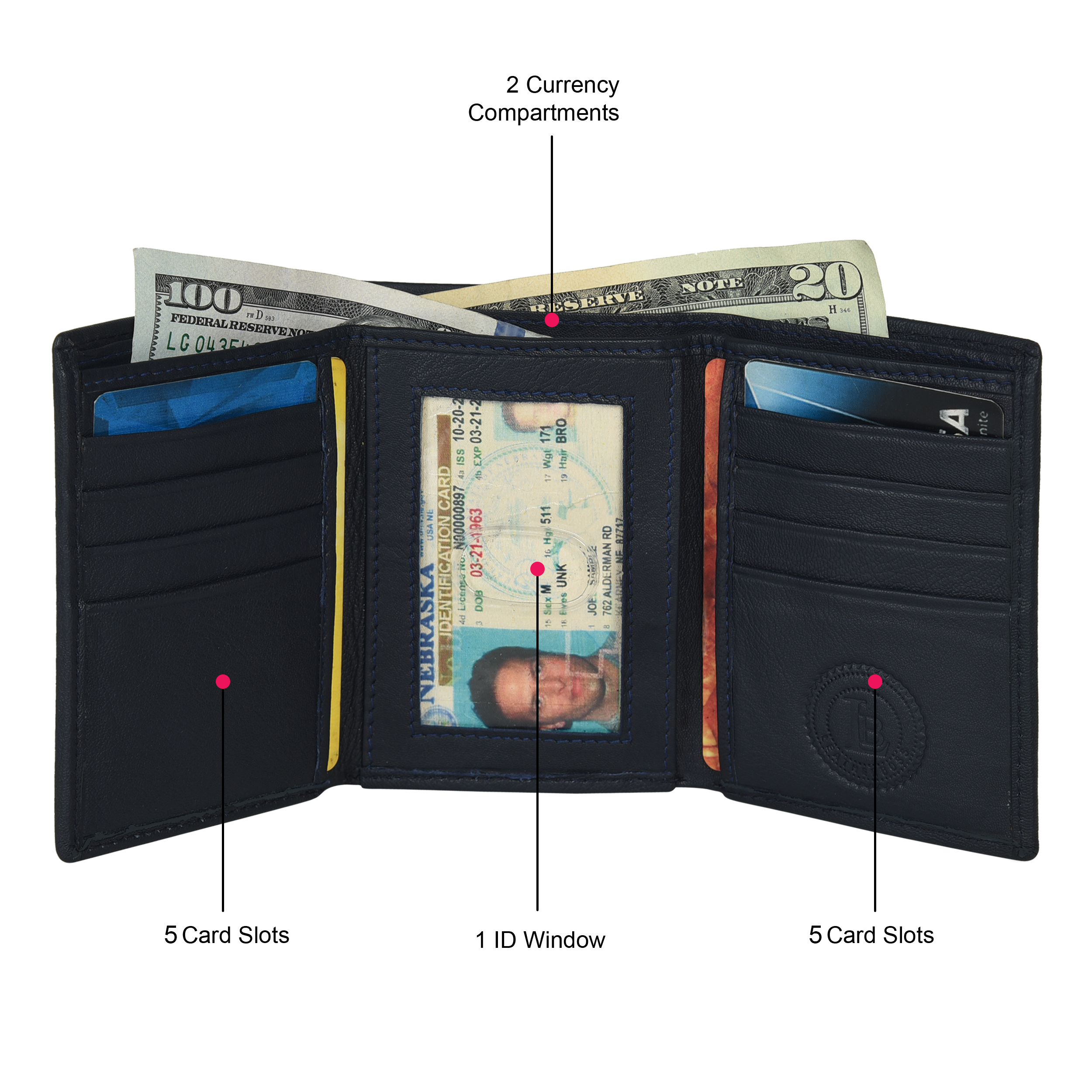 Portafoglio Da Uomo A Tre Ante Con Protezione RFID - Foto 3